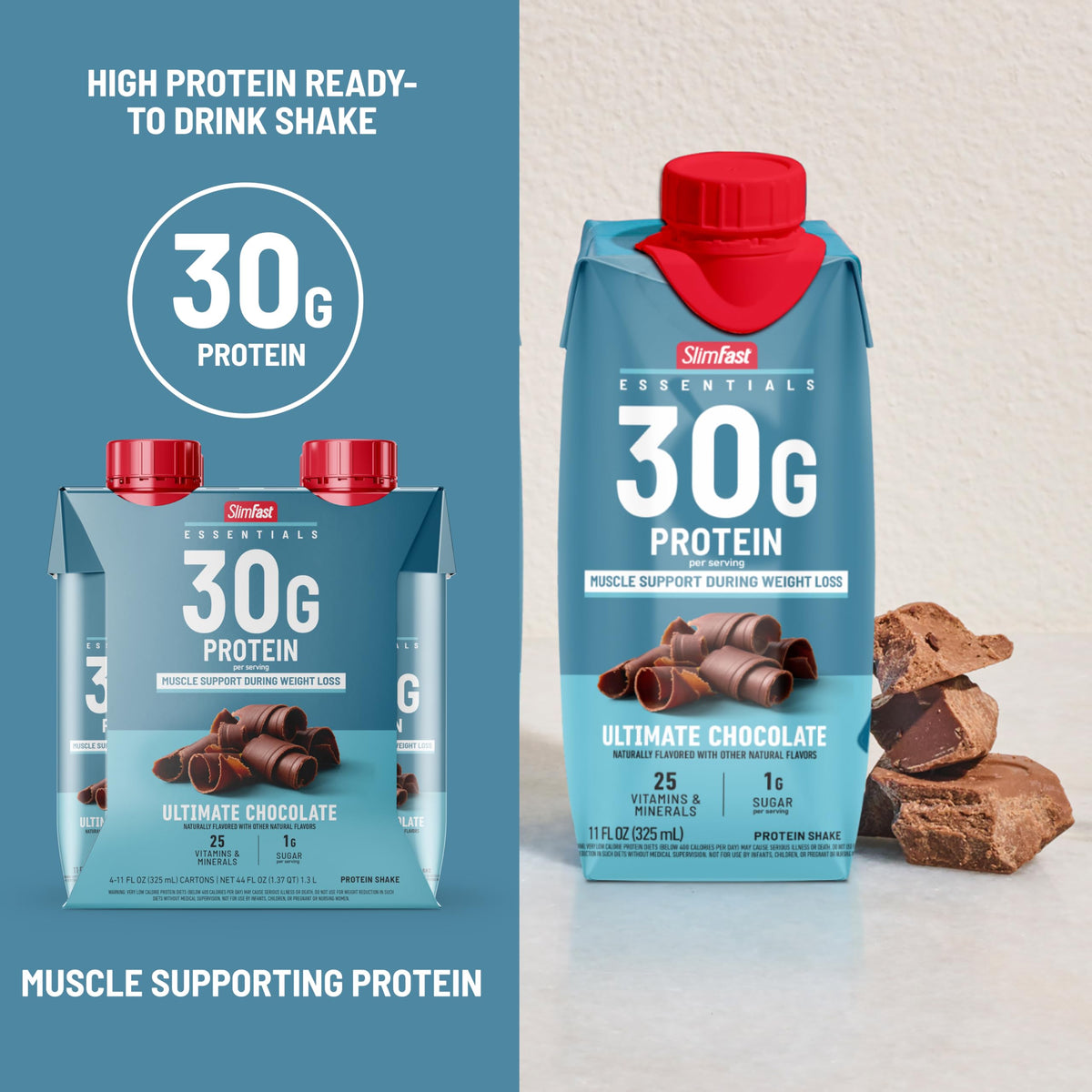 SlimFast Essentials 30g Protein Shake – Ultimate Chocolate, Ready-to-Drink, 1g Sugar, 3g Net Carbs, 25 Vitamins & Minerals | 12 Count