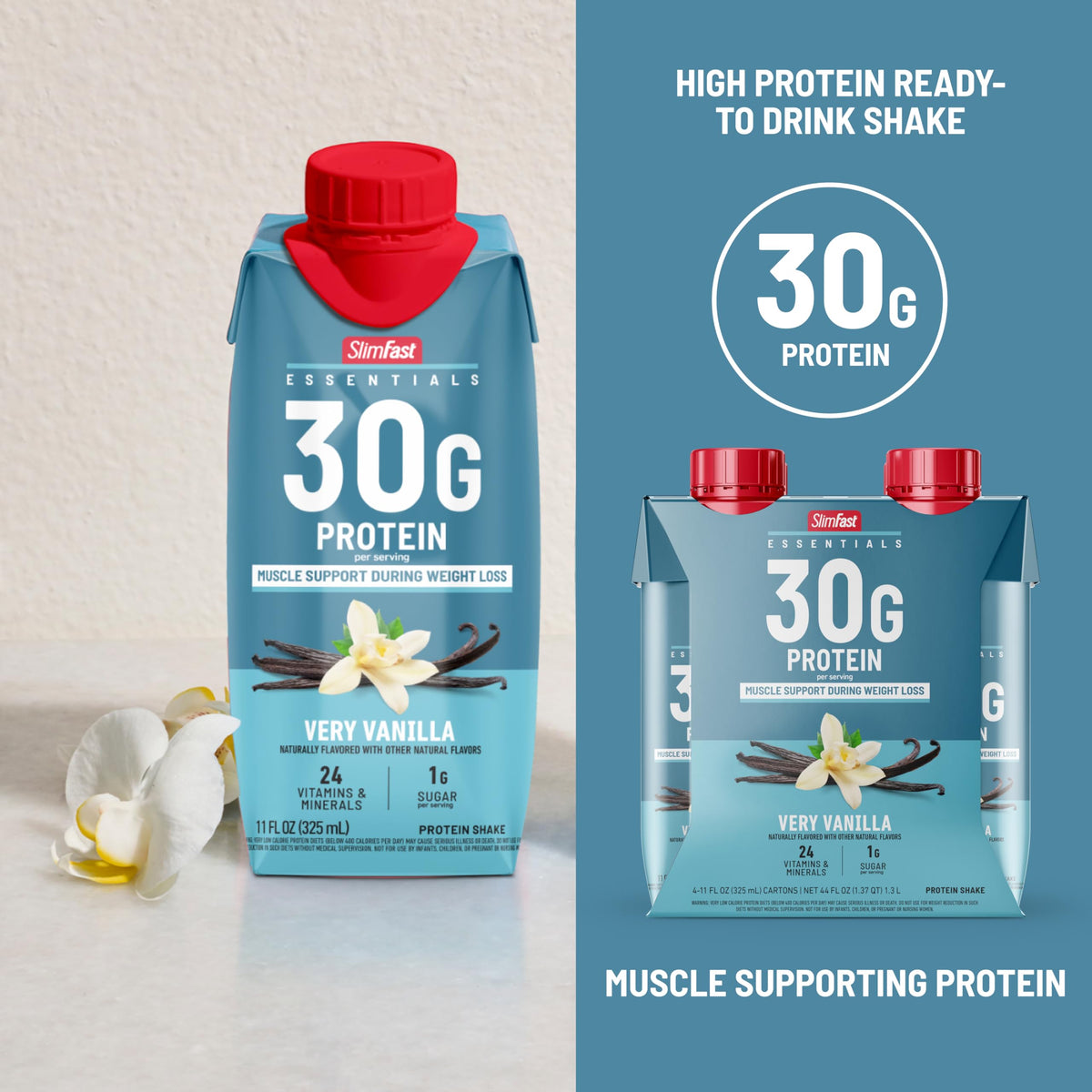 SlimFast Essentials Vanilla Protein Shake – 30g Protein, 1g Sugar, 1g Net Carbs, Ready-to-Drink, 12 Count