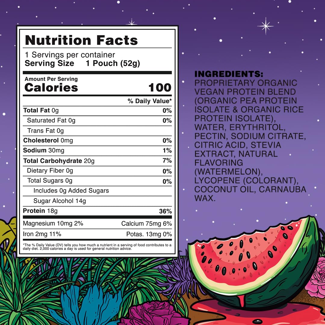 SlimThicc Protein Gummies 6-Pack – 18g Protein, 100 Calories, Zero Sugar | Rabid Razz & Juicy Melon