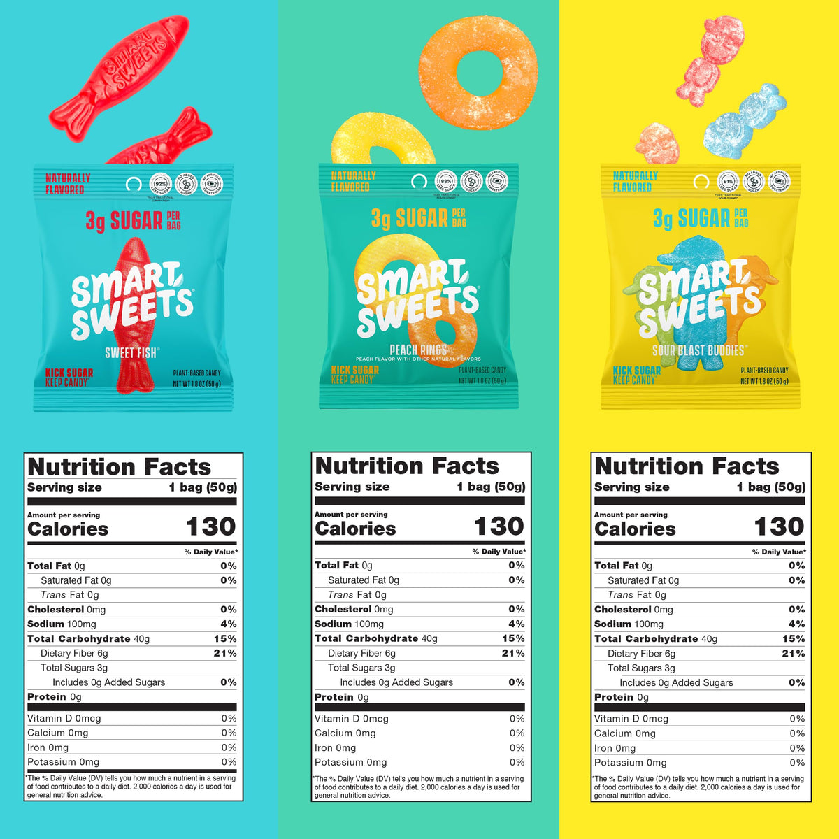 SmartSweets Variety Pack Sampler – 6 Low-Sugar Candies (Sweet Fish, Sourmelon Bites, Peach Rings, Sour Blast Buddies, Red Twists, New Soft Caramels)