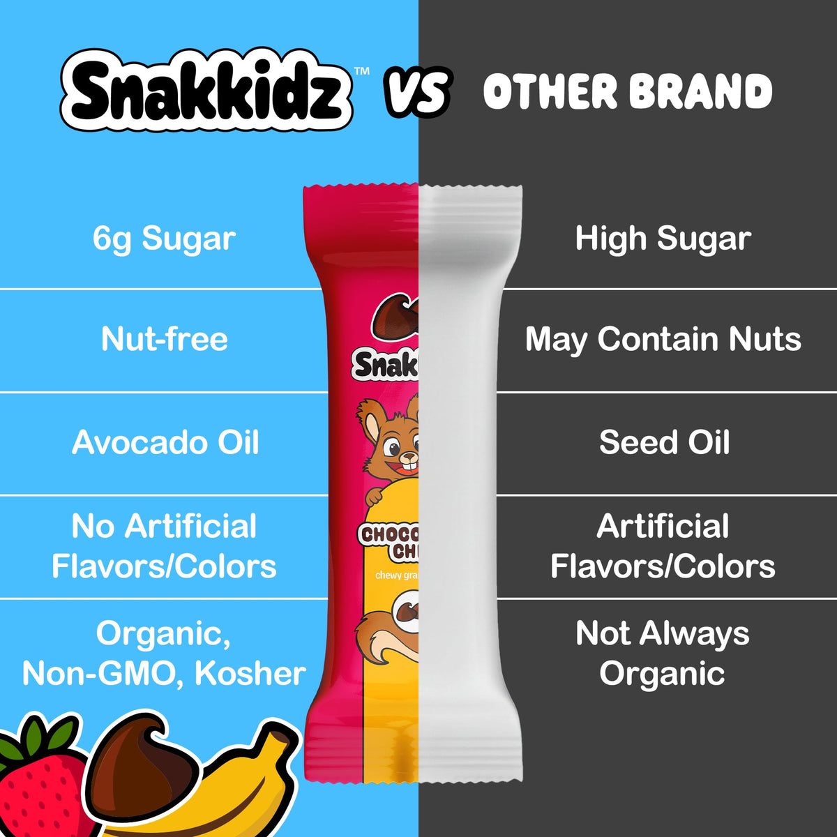 Snakkidz Organic Chewy Granola Bars for Kids – Allergen-Free, Gluten-Free, Low Sugar, Avocado Oil – 45-Pack Variety