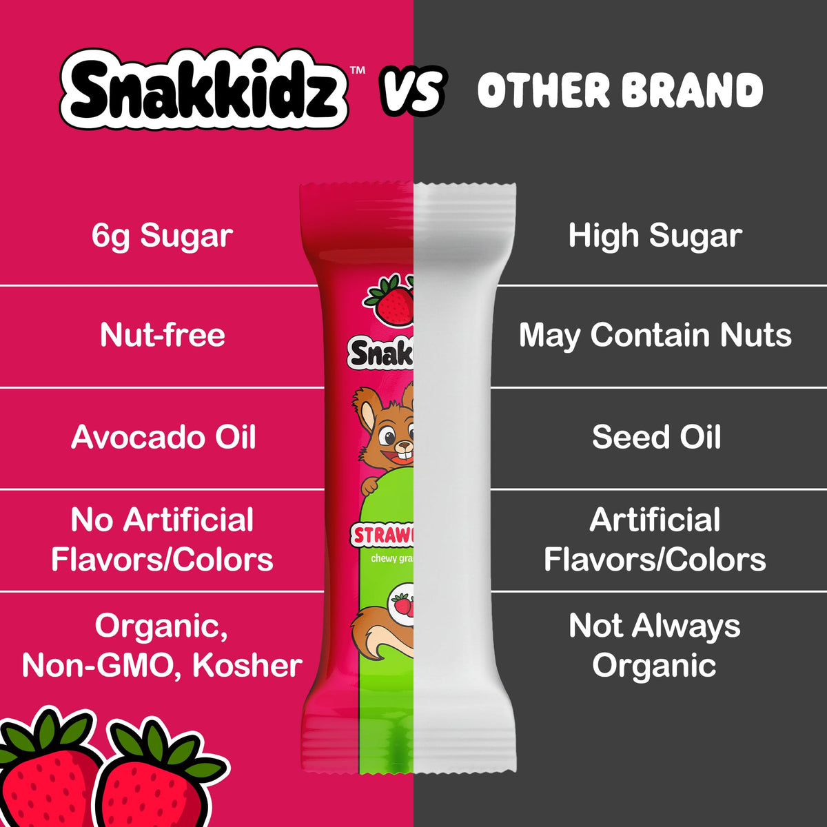 Snakkidz Organic Chewy Granola Bars for Kids – Allergen-Free, Nut-Free, Gluten-Free, Strawberry