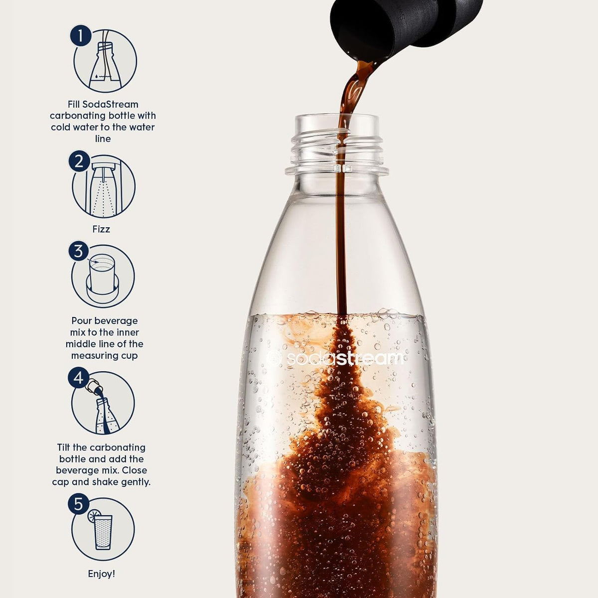 SodaStream Diet Dr Pete Beverage Mix — 4 x 14.9 fl oz — Zero-Calorie, Sugar-Free