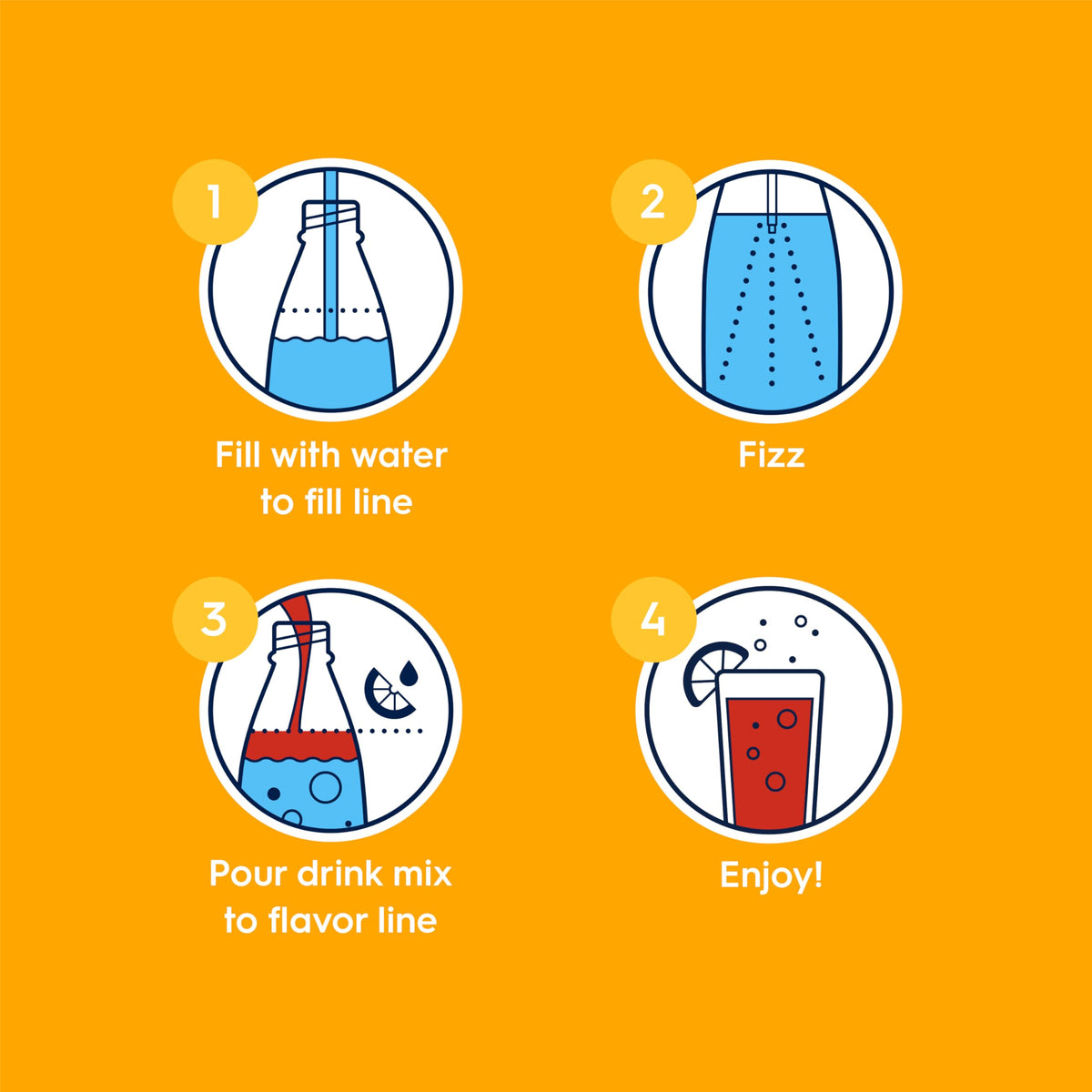 Sodastream Variety Beverage Pack 440ml – Pepsi, Mug Root Beer, Pepsi Wild Cherry & MTN Dew New Pour (Pack of 4)