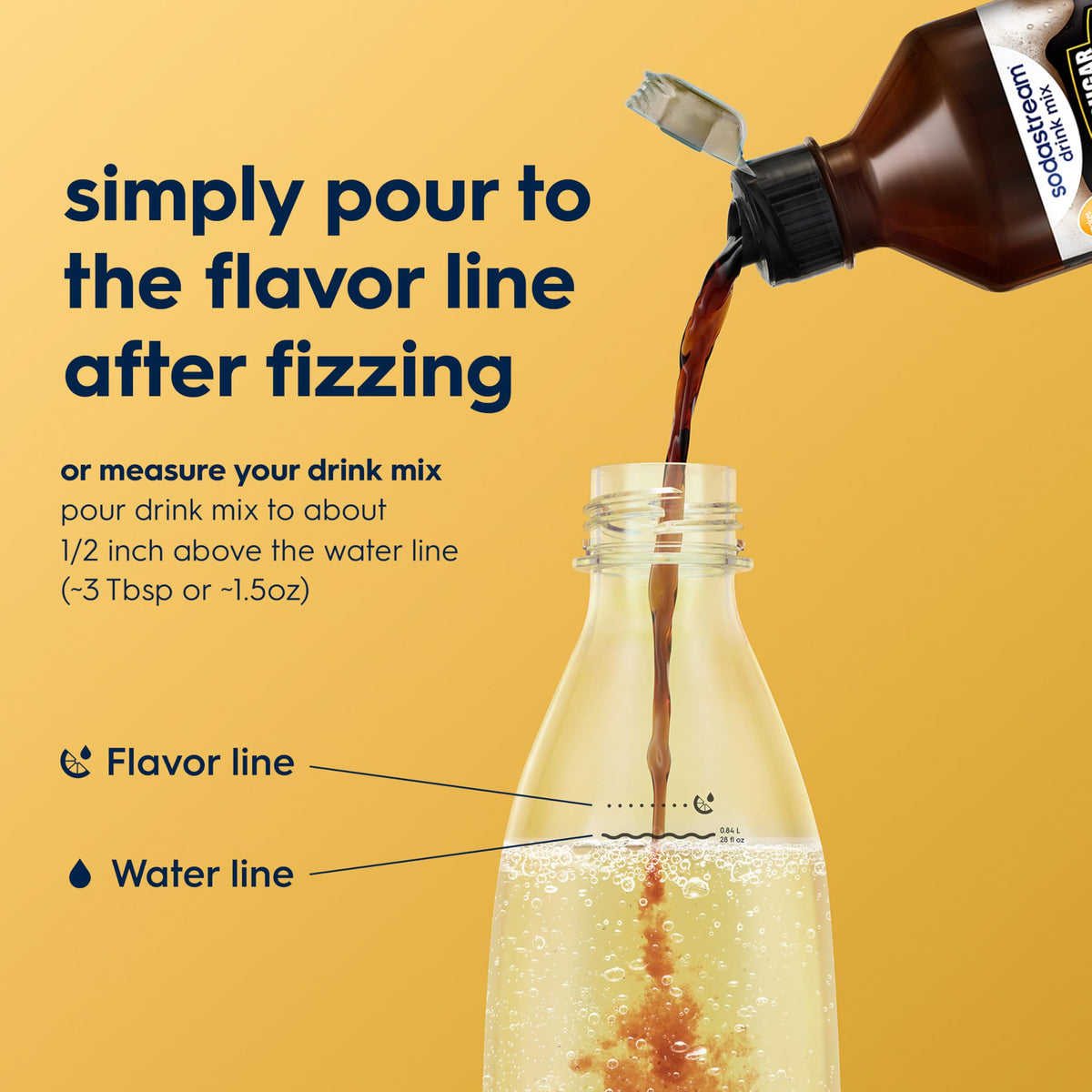 Sodastream Mug Root Beer Zero Drink Mix (4x440ml) – Zero Calorie, Sugar-Free Home Soda