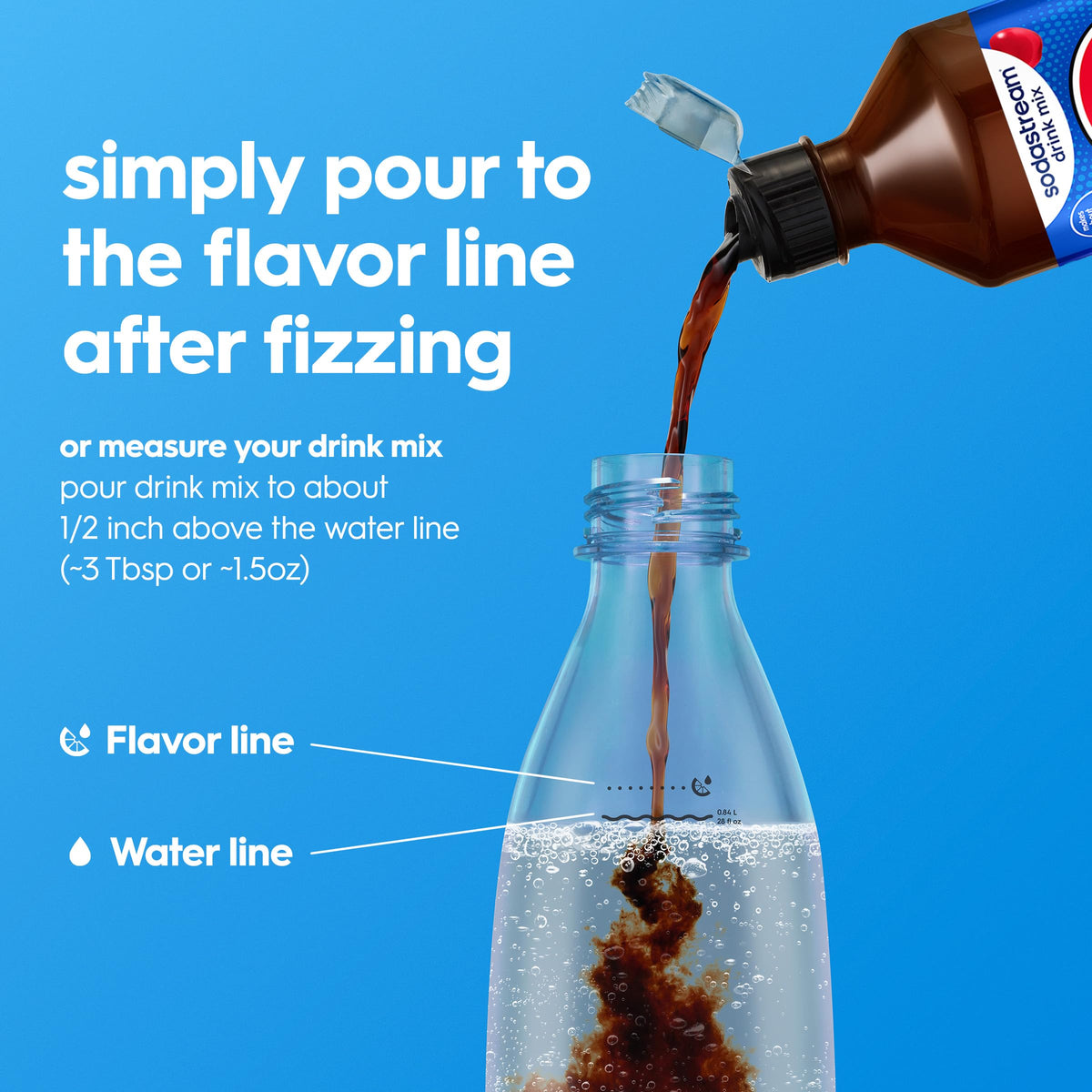 SodaStream Pepsi Wild Cherry Drink Mix – New Pour Bottle 4-Pack (440ml)