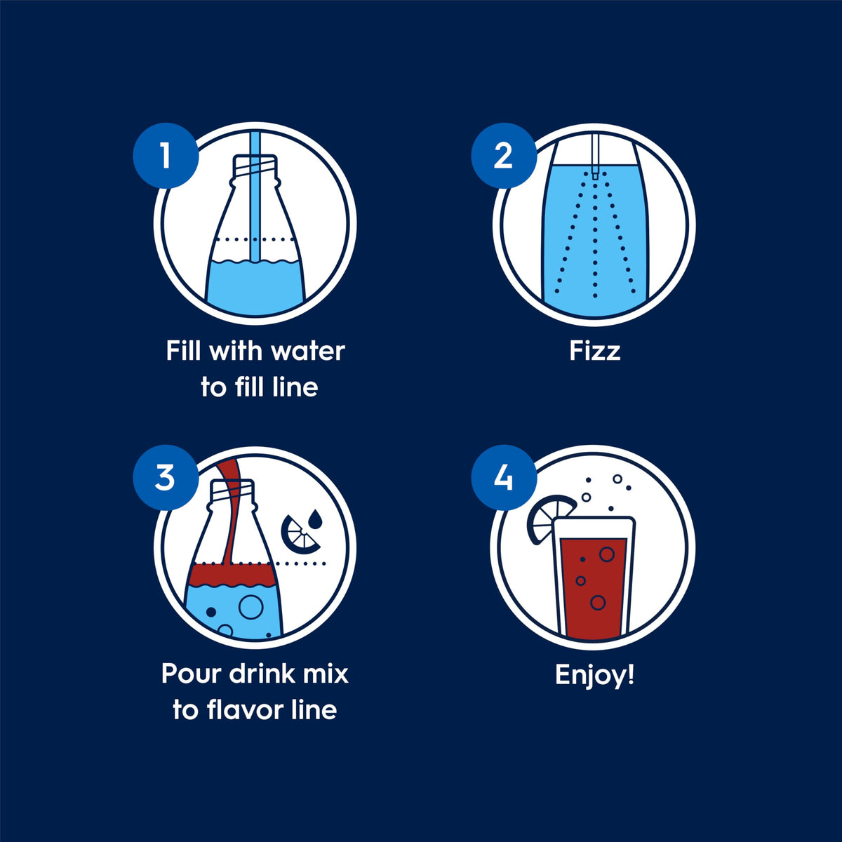 SodaStream Diet Pepsi, MTN Dew, Energy & Dr Pete Variety Pack – 4x440ml