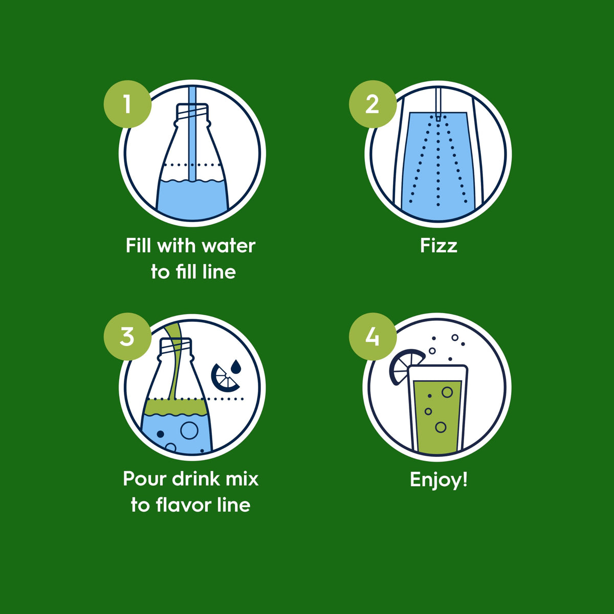 SodaStream Starry Zero New Pour Bottles Beverage Mix Pack 4 x 14.9 oz