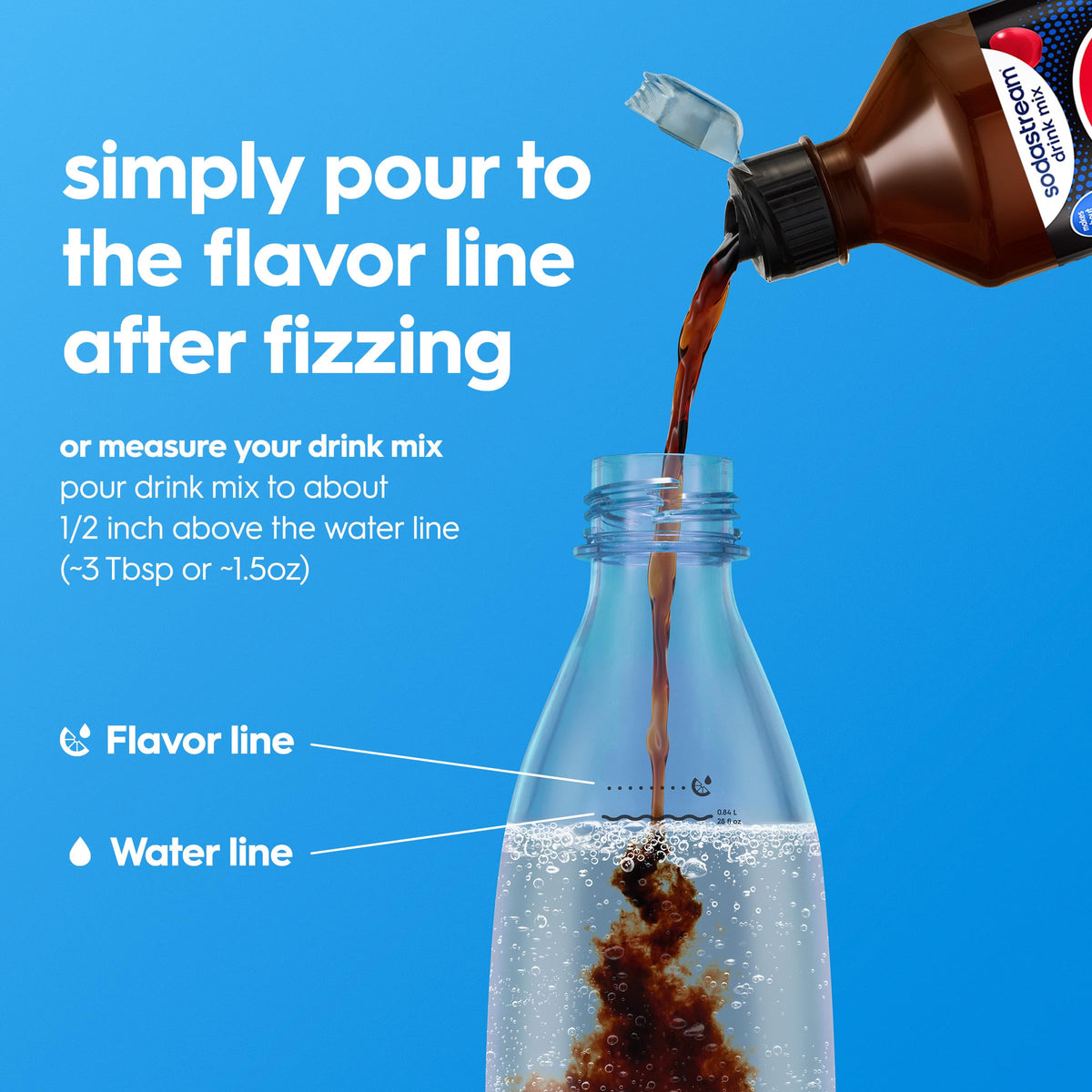 SodaStream MTN Dew Code Red Zero, Mug Root Zero, Pepsi Zero & Pepsi Wild Cherry Zero – 4x14.9 oz Variety Pack