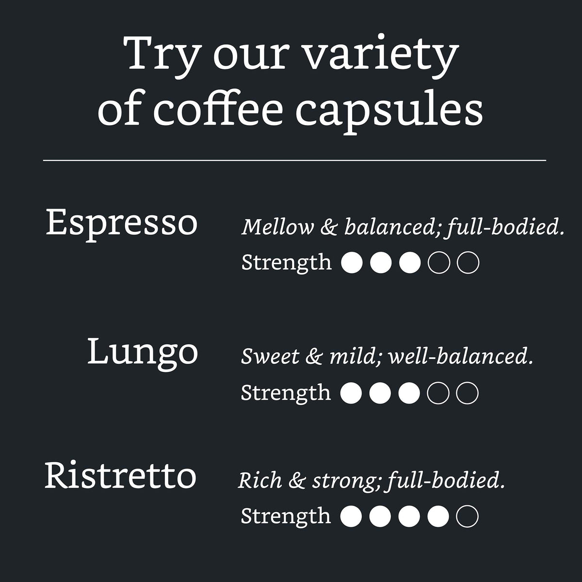 Solimo Espresso Capsules – Medium Roast, OriginalLine Compatibility, 50 Count