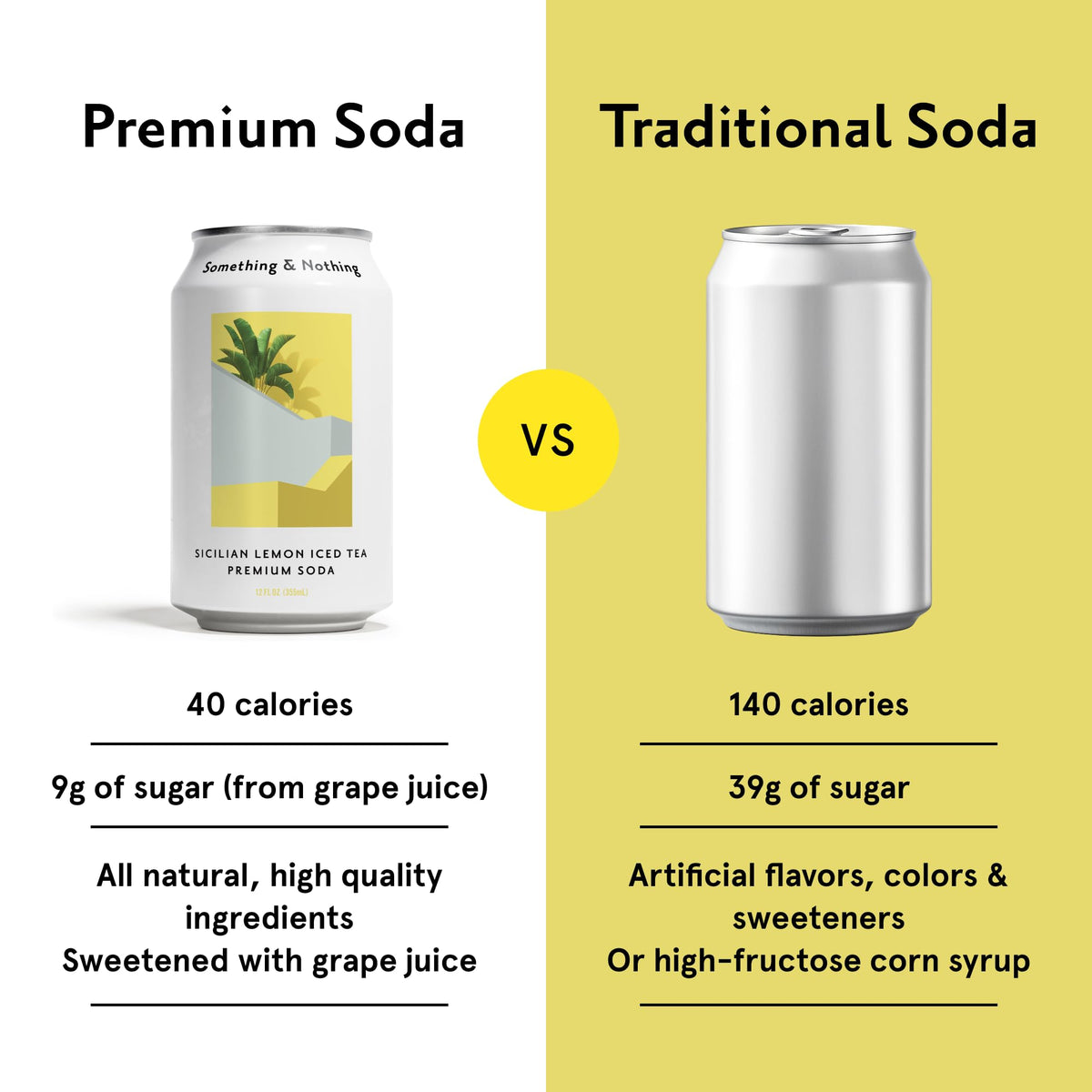 Something & Nothing Flavoured Sparkling Water – Sicilian Lemon Iced Tea, Lightly Carbonated, 355ml Cans (12-Pack) | Vegan & Low Calorie