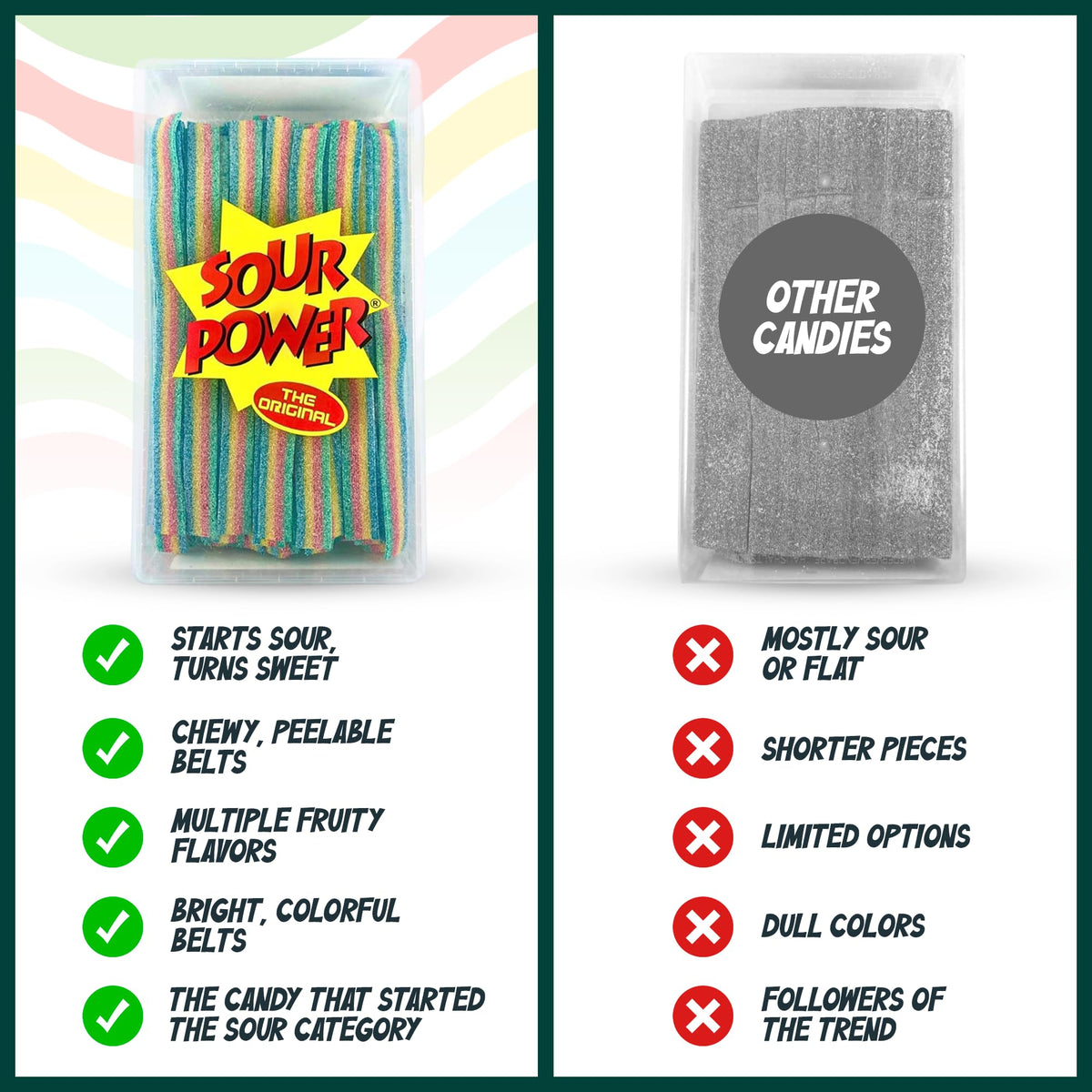 Sour Power Quattro Rainbow Candy Belts — 2.5 lb Bulk Tub (Since 1985) | Vegan, Non-GMO, Gelatin-Free