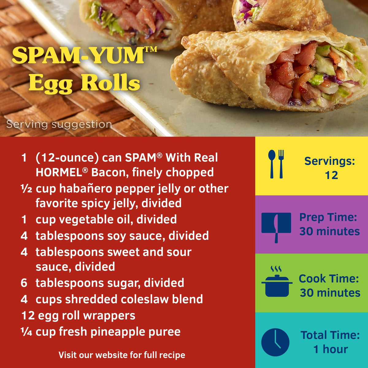 SPAM with Real Hormel Bacon — 7 g Protein per Serving, 12 oz (Pack of 12)
