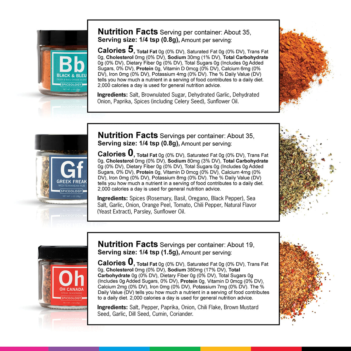 Spiceology – Ultimate Rub Collection: 12 Gourmet Spices & Seasonings Set for Grilling, BBQ & Cooking