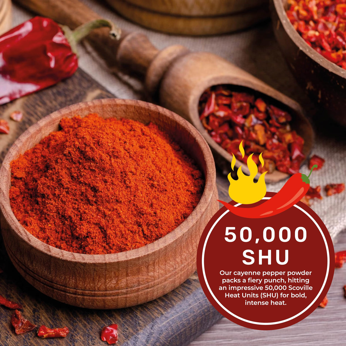 Spicy World Hot Cayenne Pepper Powder – 5 lb Bulk Jar, 50,000 SHU, Gluten Free