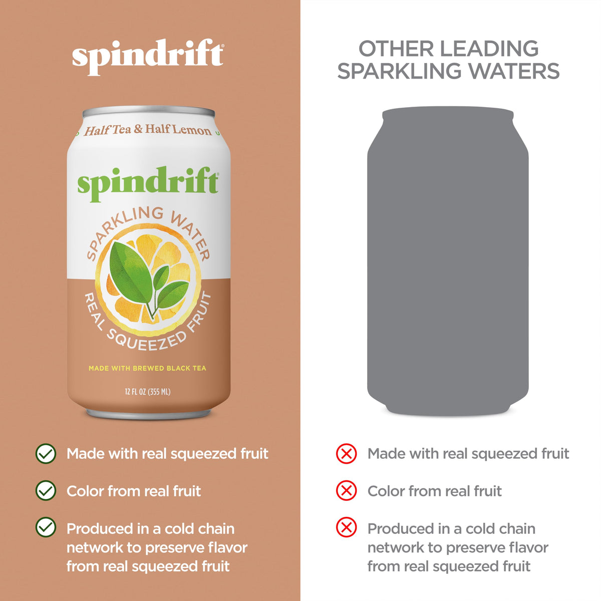 Spindrift Half Tea & Half Lemon Sparkling Water – Real Lemon, Real Tea, 5 Calories