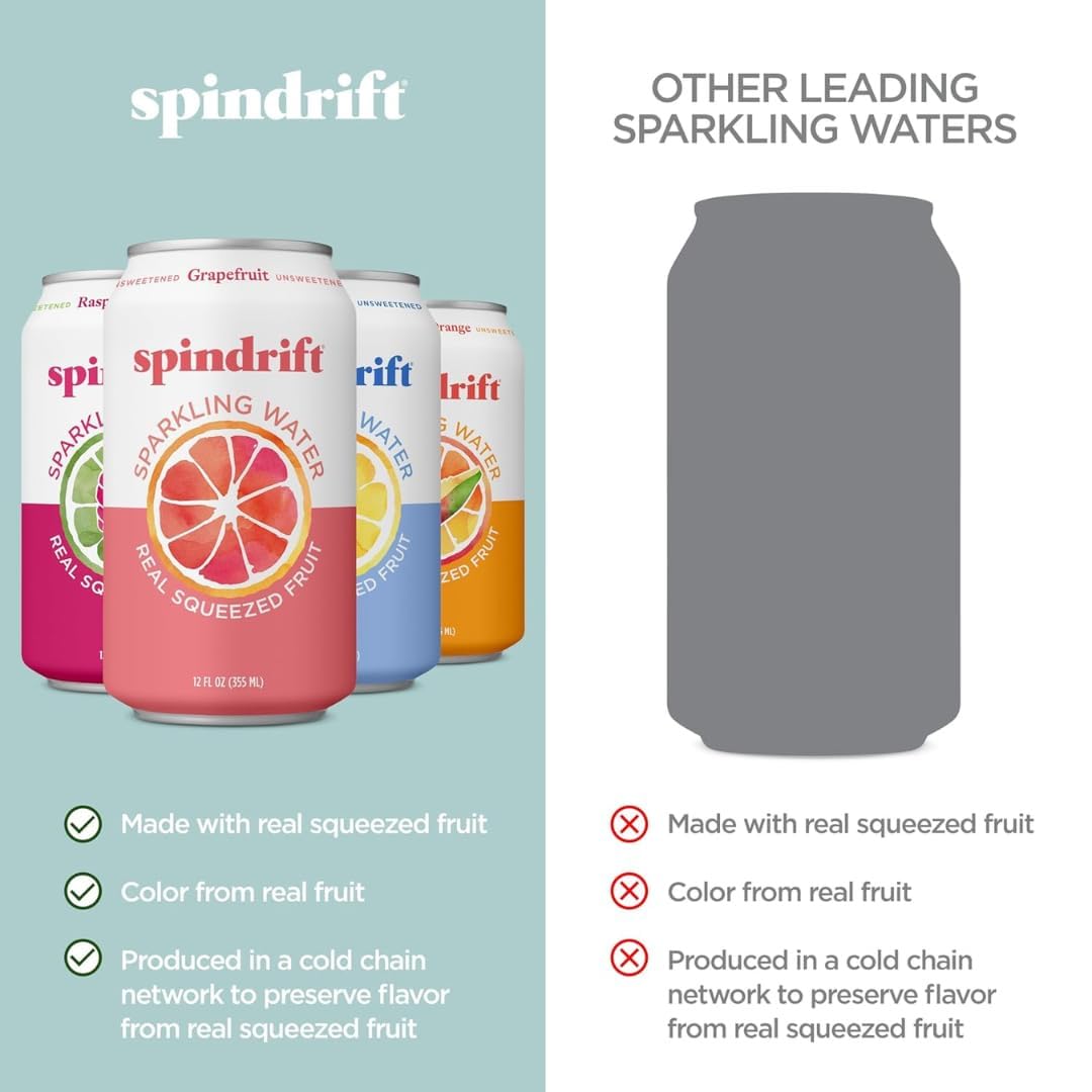 Spindrift Sparkling Water – Ultimate Variety Pack, Real Squeezed Fruit, 12 oz Cans, Pack of 12