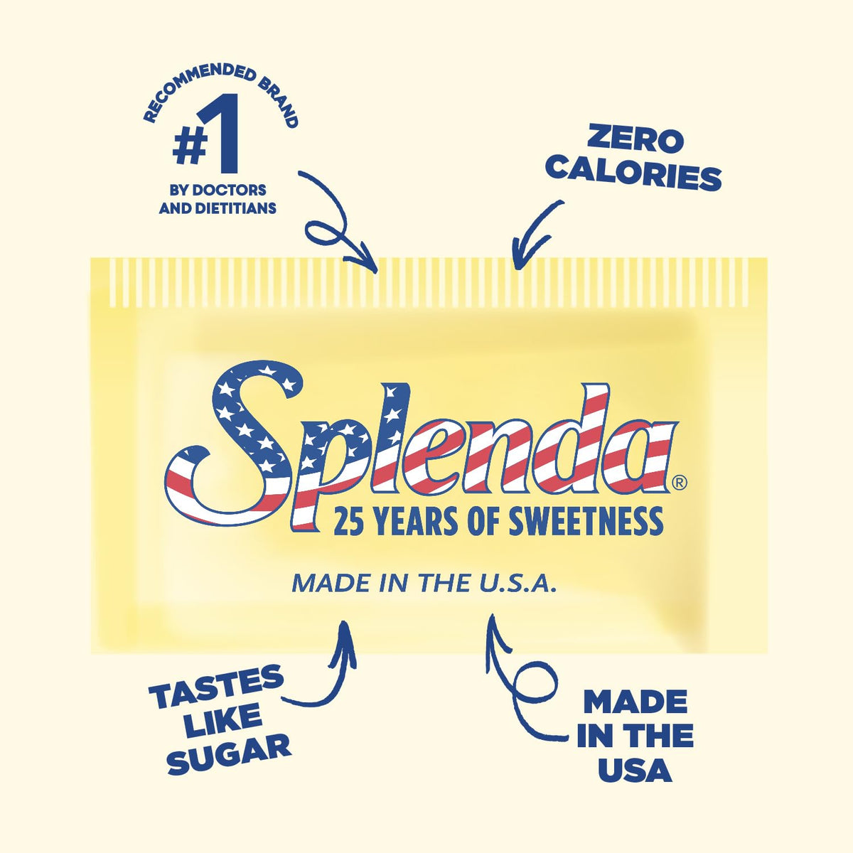SPLENDA Zero Calorie Sweetener Packets – 2000 Count