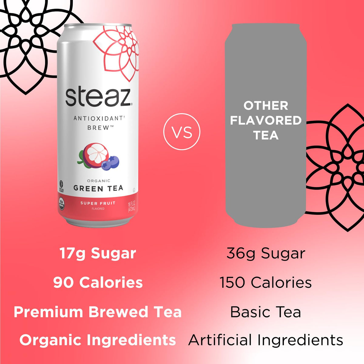 Steaz Organic Green Tea Superfruit (12 Pack) – Antioxidant Brew, 65mg Caffeine