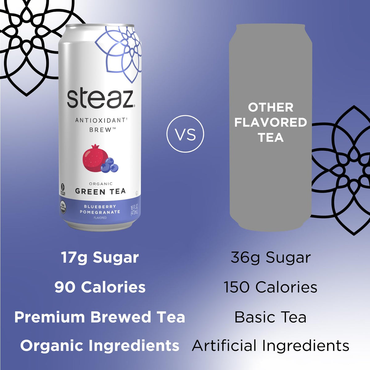 Steaz Organic Green Tea - Blueberry Pomegranate (12 Pack) | Antioxidant Brew, 65 mg Caffeine, 90 Calories, Vitamin C, Vegan