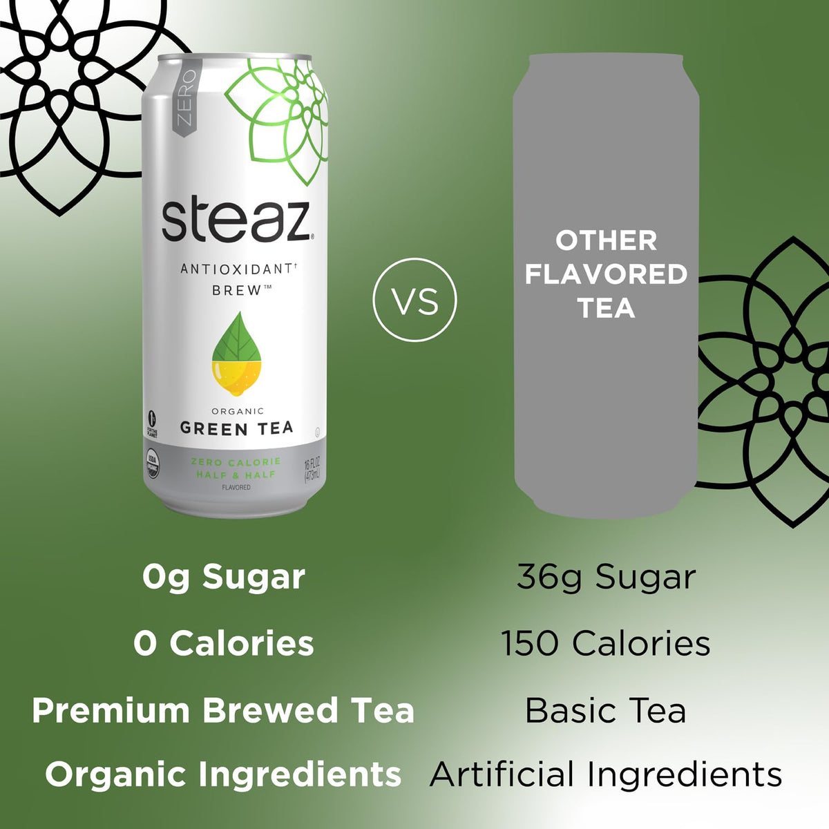 Steaz Organic Green Tea – Zero Calorie Half & Half Iced Tea (12 Pack) | 65 mg Caffeine, Vitamin C, Stevia