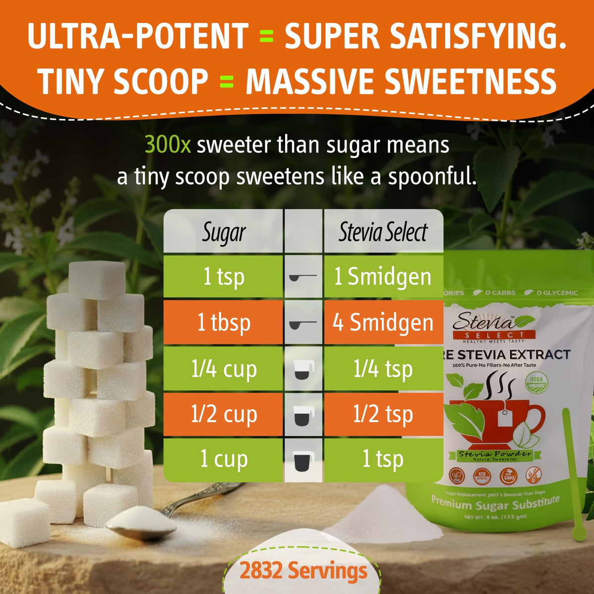 Stevia Select Organic Stevia Powder - 4 Oz, Pure, Non-GMO, Zero Calorie, No Additives