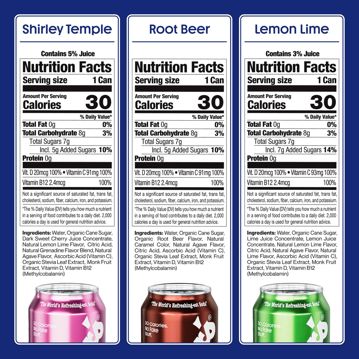 STILLER'S Natural Soda Variety Pack – 12 Cans, 30 Calories, Lemon Lime, Shirley Temple, Root Beer