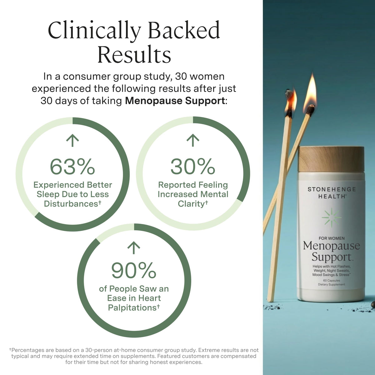 Stonehenge Health Menopause Support™ | Mood, Energy, Stress, Hot Flashes