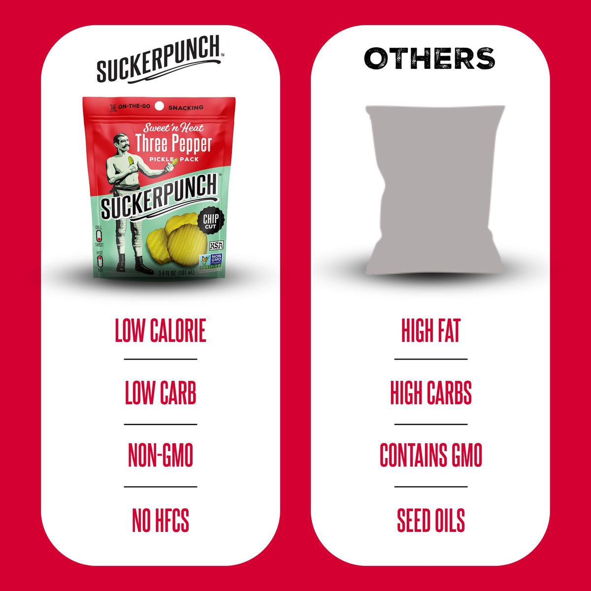 SuckerPunch Pickles in a Pouch — 4-Flavor Variety Pack, Dill Chip-Cut, On-the-Go Snack