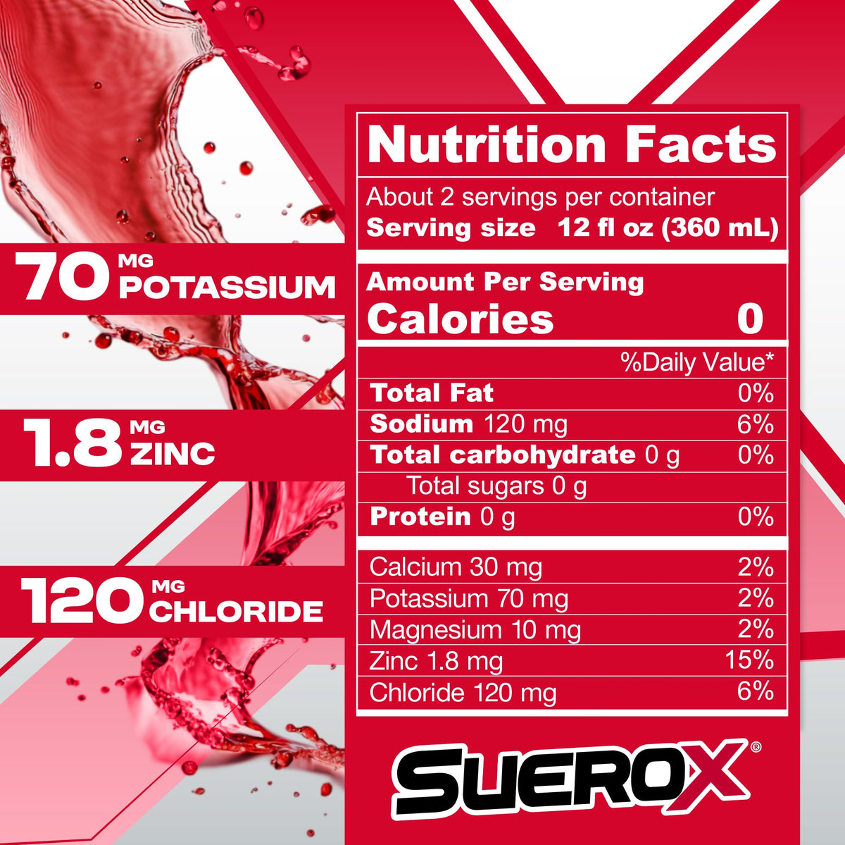 SueroX Sugar-Free Caribbean Pack — Electrolyte Hydration with 8 Ions, 0 Cal, 12 x 21.3 fl oz