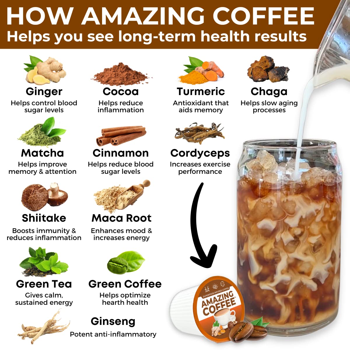 Superfoods Company Amazing Coffee – 12 Natural Superfoods French Roast – Sugar Free, Gluten Free, Vegan & Keto (24 Pods)