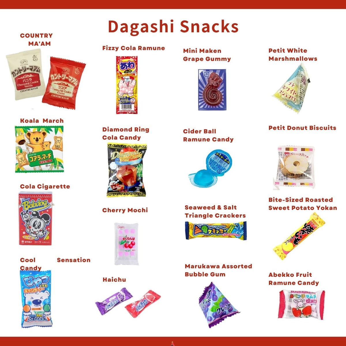 SurpriseBox Japanese Candy Box – 50 Dagashi Treats for Gifting