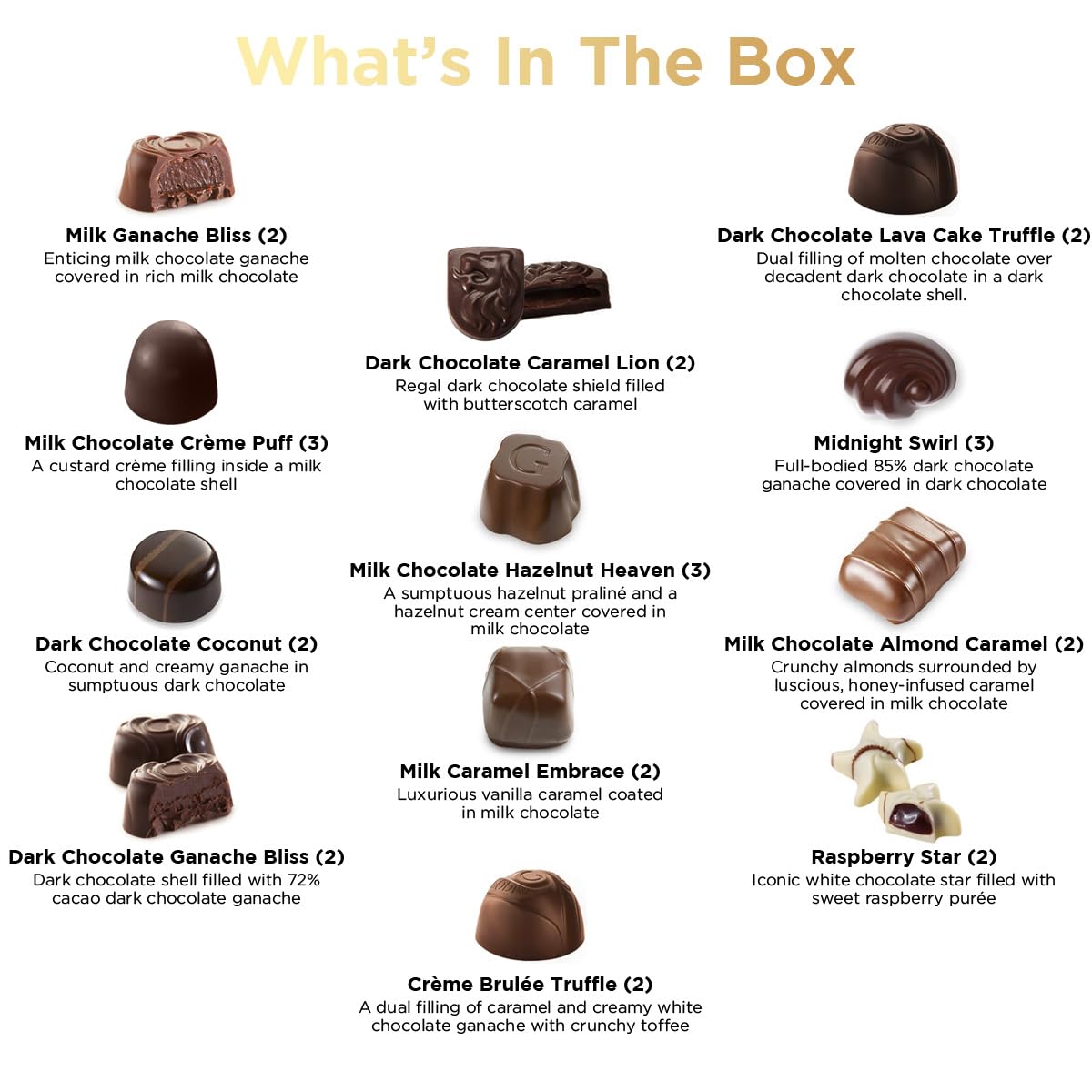 SWEETSIDE CANDY CO. Gourmet Chocolate Gift Box – 27 Belgian Chocolates, Ideal for Mother's Day & Holidays