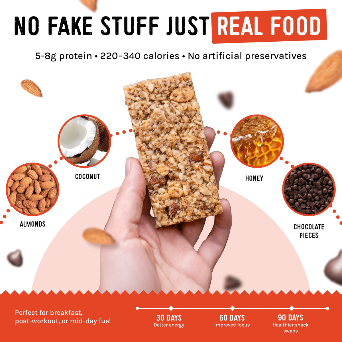 Taos Bakes Variety Pack Trail Mix Bars – 12-Pack, 1.8oz Each | High Protein, High Fiber, Gluten Free & Non-GMO