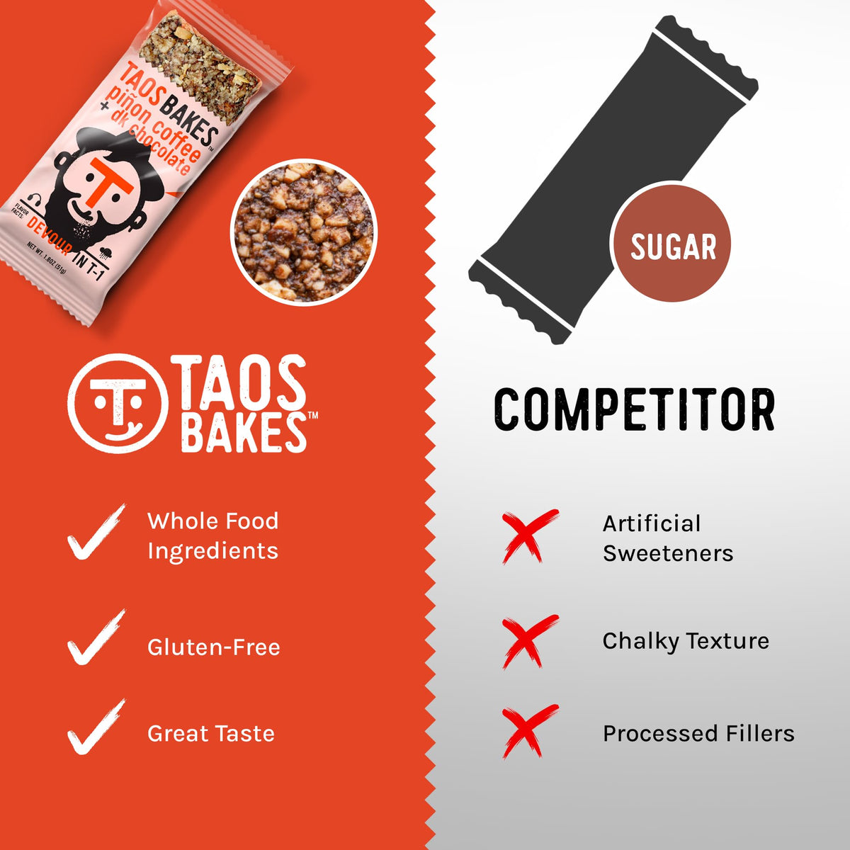 Taos Bakes Variety Pack Trail Mix Bars – 12-Pack, 1.8oz Each | High Protein, High Fiber, Gluten Free & Non-GMO
