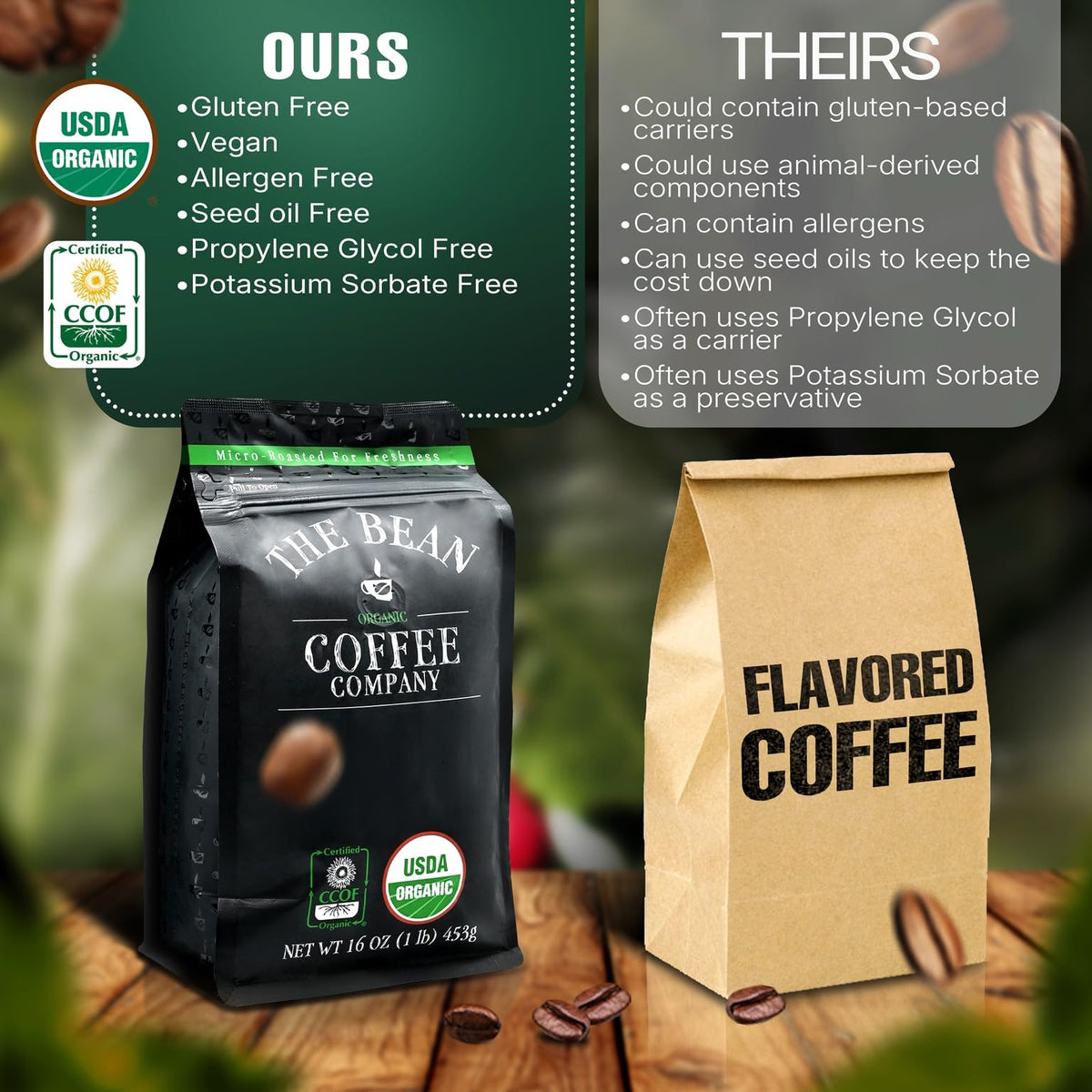 The Bean Organic Coffee Company Vanilla Bean – Medium Roast Ground Coffee, 16-Ounce Bag
