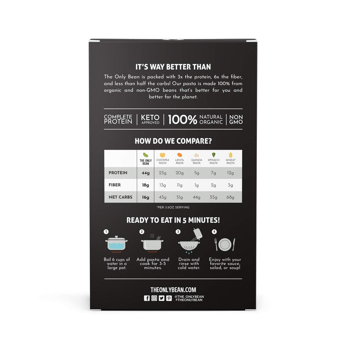 The Only Bean Organic Black Bean Fettuccine Pasta – High Protein, Keto Friendly, Gluten-Free, 8 oz (6 Pack)