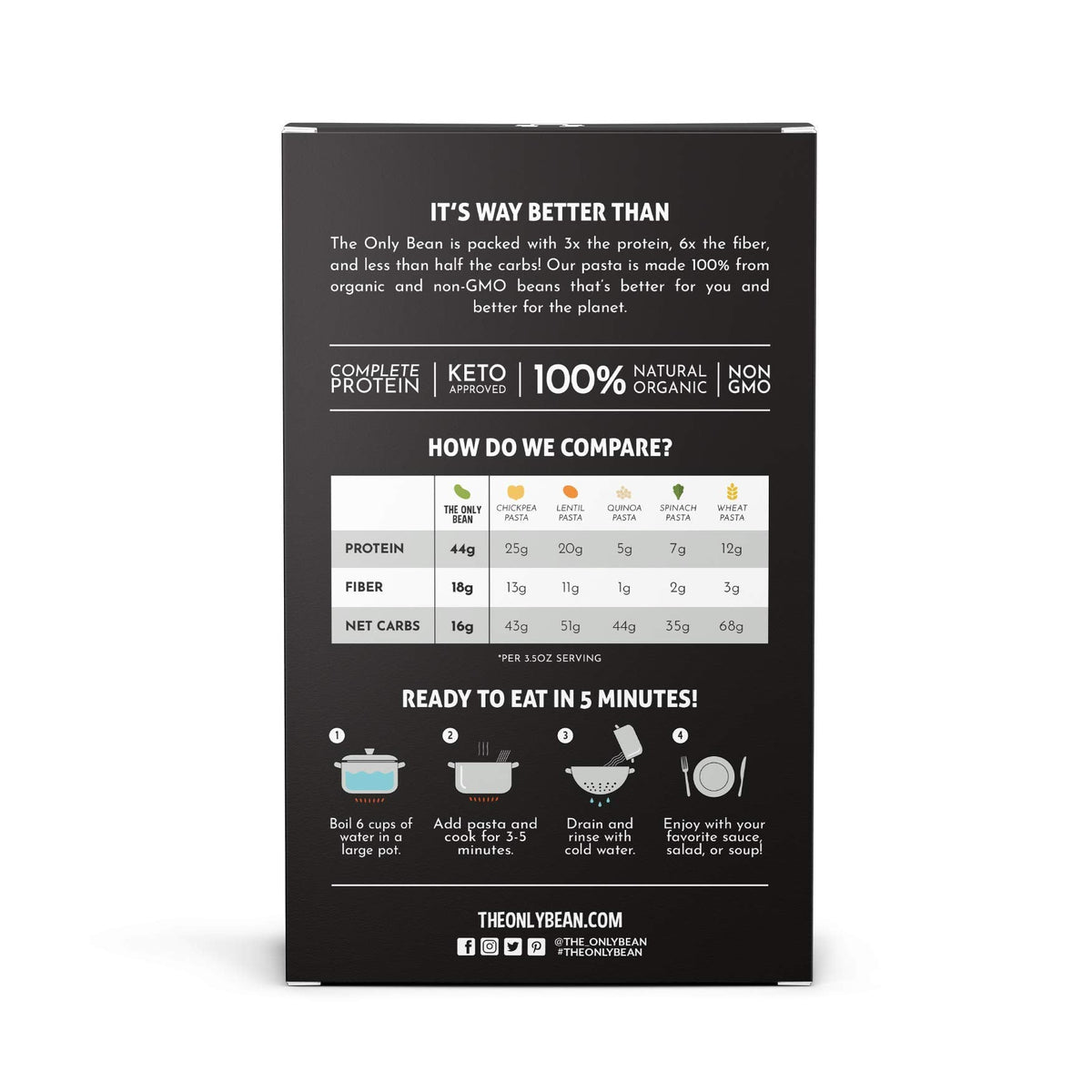 The Only Bean Organic Black Bean Spaghetti Pasta – High Protein, Low-Carb, Gluten-Free & Vegan (8 oz, 6 Pack)