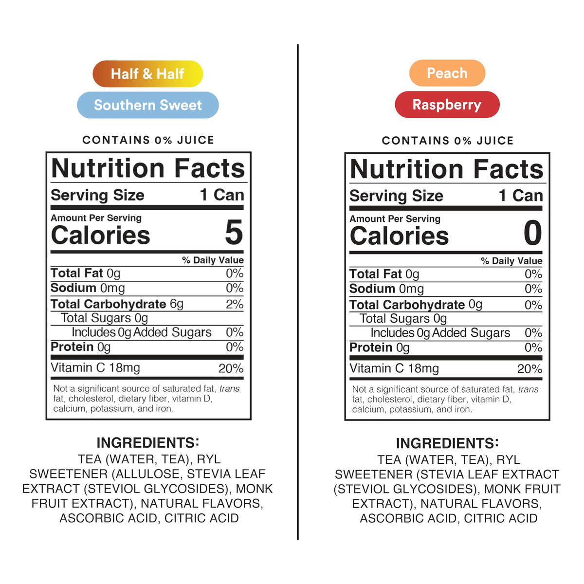 Ryl Iced Tea Variety Best Sellers – Zero Sugar, Antioxidant Superblend, Low Calorie | The Ryl Co