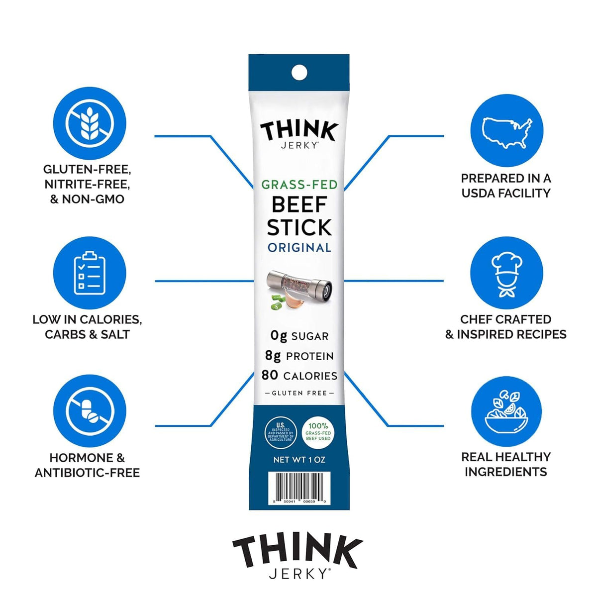 Think Jerky Original Beef Sticks – Gluten & Sugar Free, Nitrate Free, Keto & Paleo Friendly