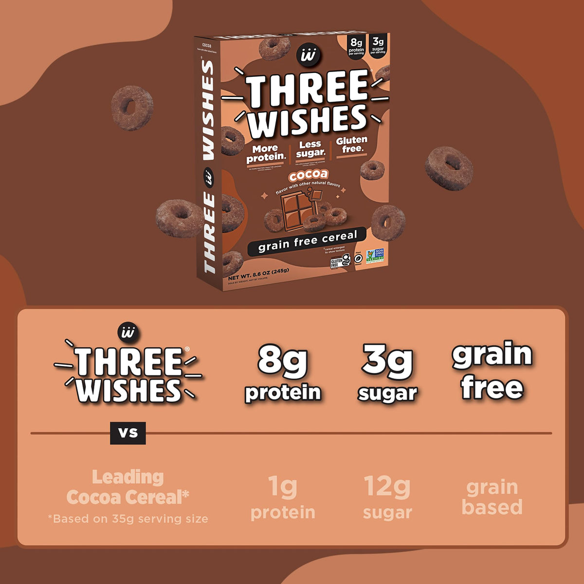 Three Wishes Grain-Free Cocoa Cereal — 8g Protein, 3g Sugar, Gluten Free, 6-Pack