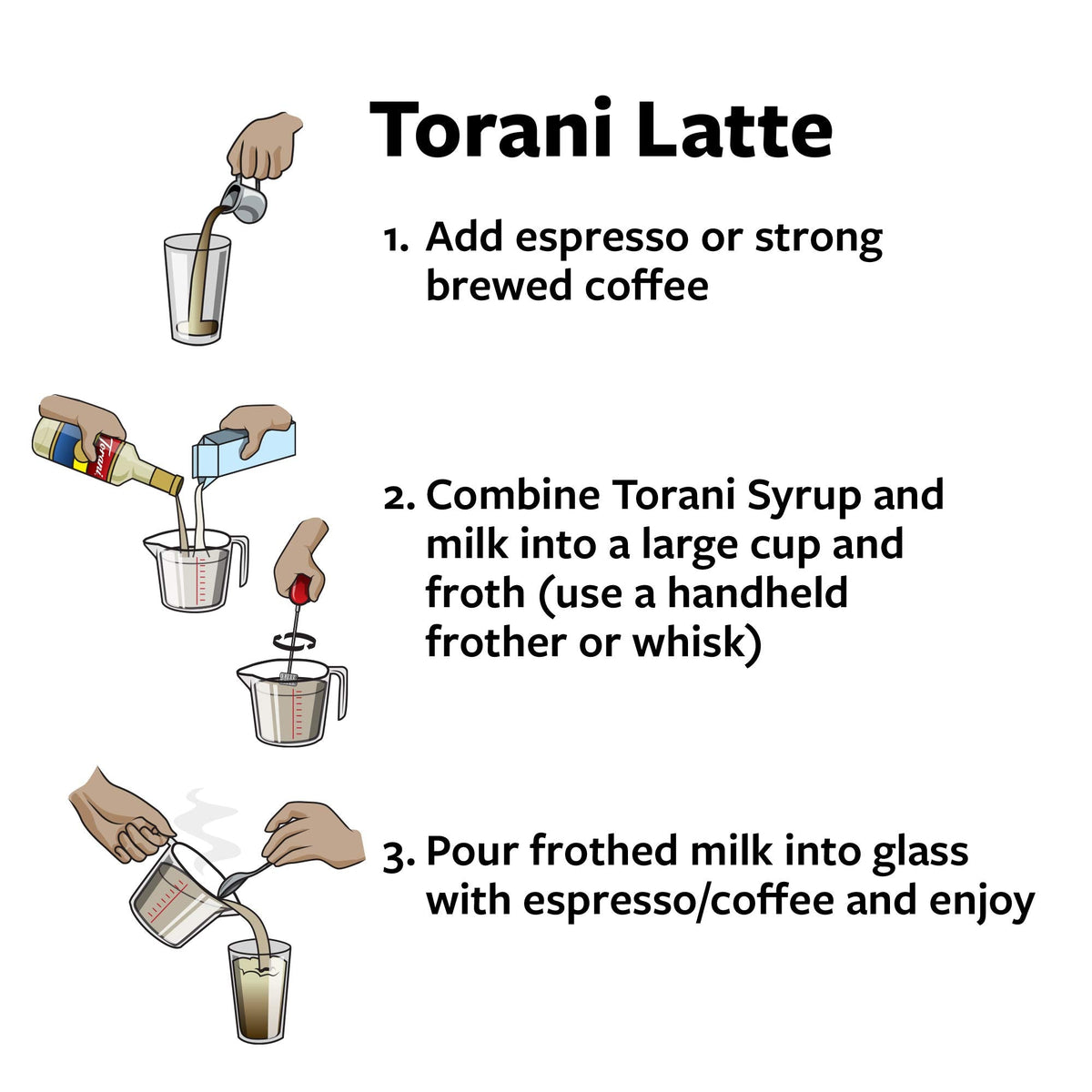 Torani Pumpkin Pie Syrup – 25.4 oz Bottles (Pack of 4) | Authentic Coffeehouse Flavor