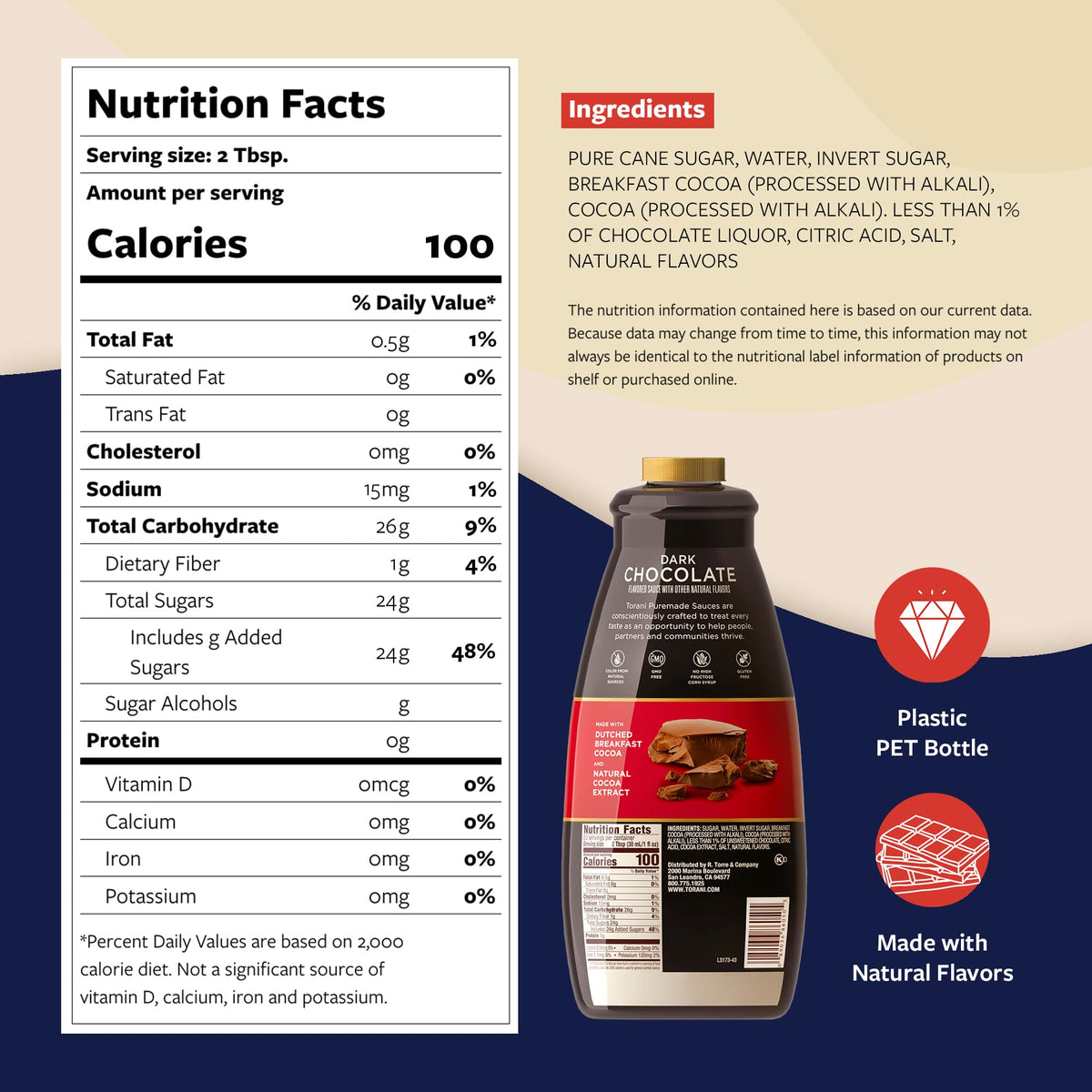 Torani Puremade Dark Chocolate Sauce – Non-GMO, 4 lb Bottle with Pump