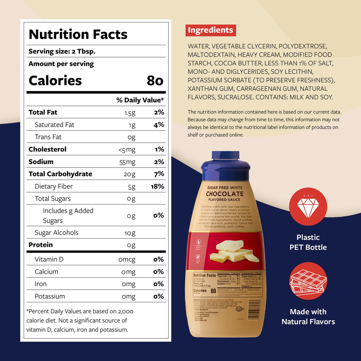 Torani Sugar Free White Chocolate Sauce – 64 oz Pump Bottle for Coffeehouse-Quality Drinks