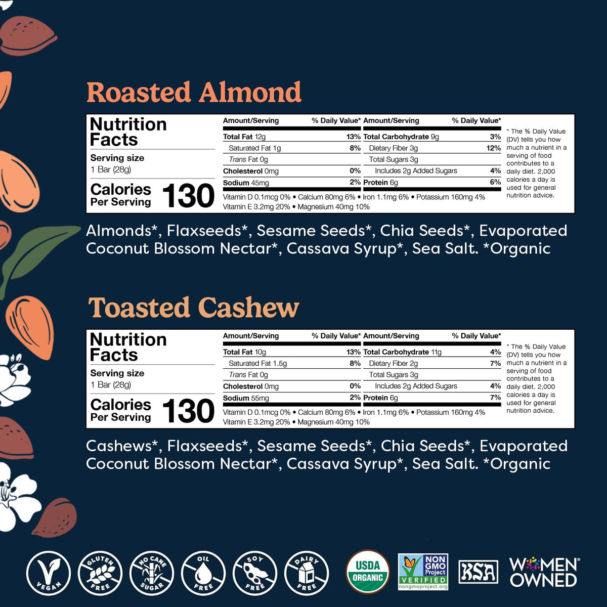 Tosi Almond & Cashew Protein Bars Combo – 1 oz, 12-Pack, Vegan & Gluten-Free