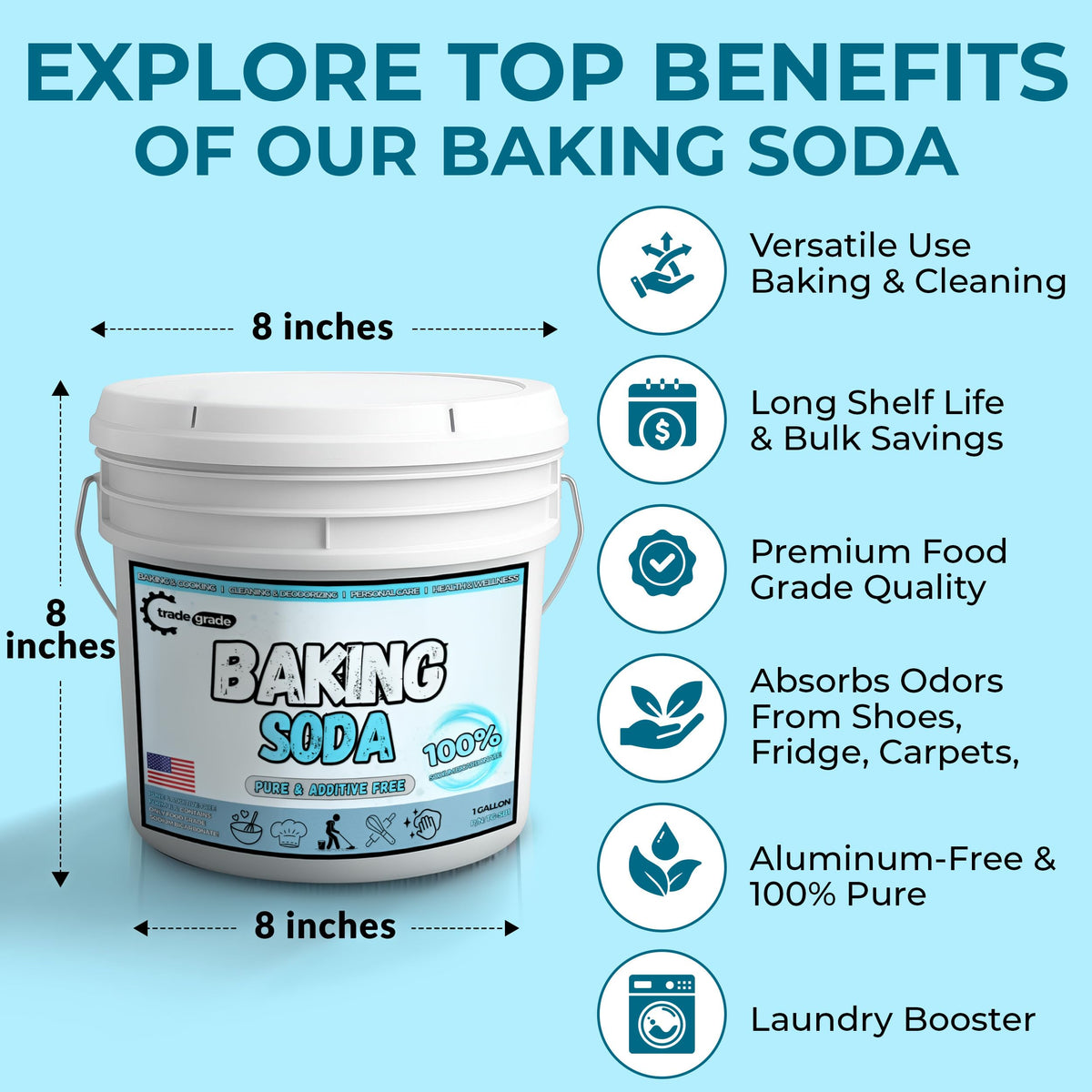 TradeGrade Pure Baking Soda Powder (1 Gallon) – Food-Grade Sodium Bicarbonate for Cooking & Cleaning