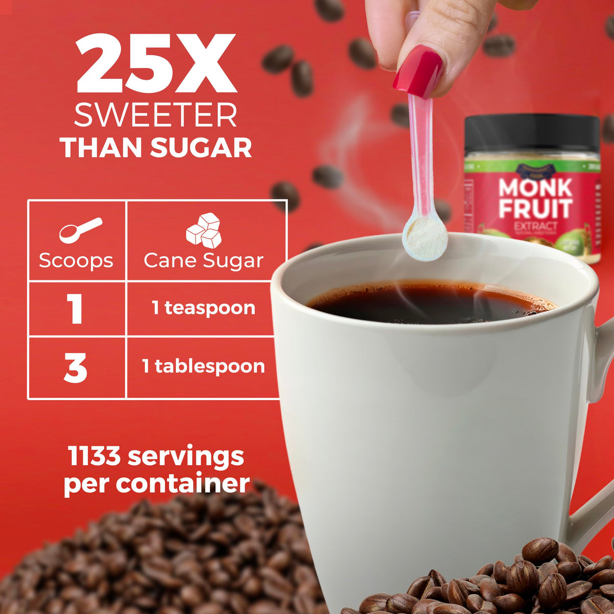 Transparency Foods Monk Fruit Sweetener – 25x Sugar, Zero Calories, Zero Glycemic, 1133 Servings