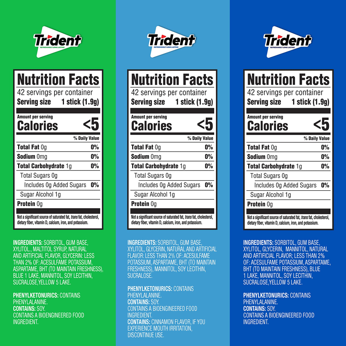 Trident Sugar-Free Gum Variety Pack – Spearmint, Original & Perfect Peppermint (252 Pieces)