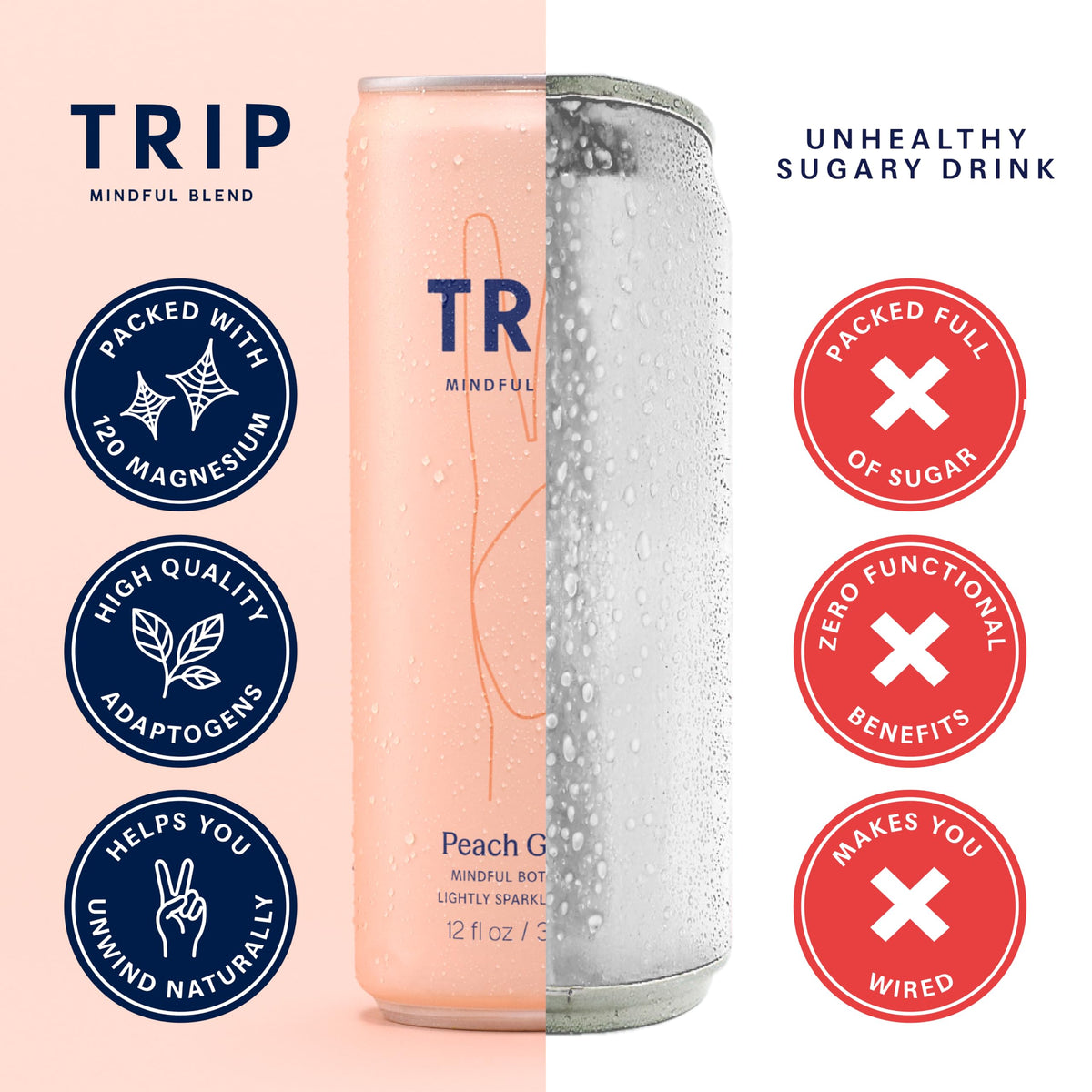 TRIP Lightly Sparkling Adaptogen Drink – Peach Ginger, No Added Sugar, 12 oz Can (12-Pack)