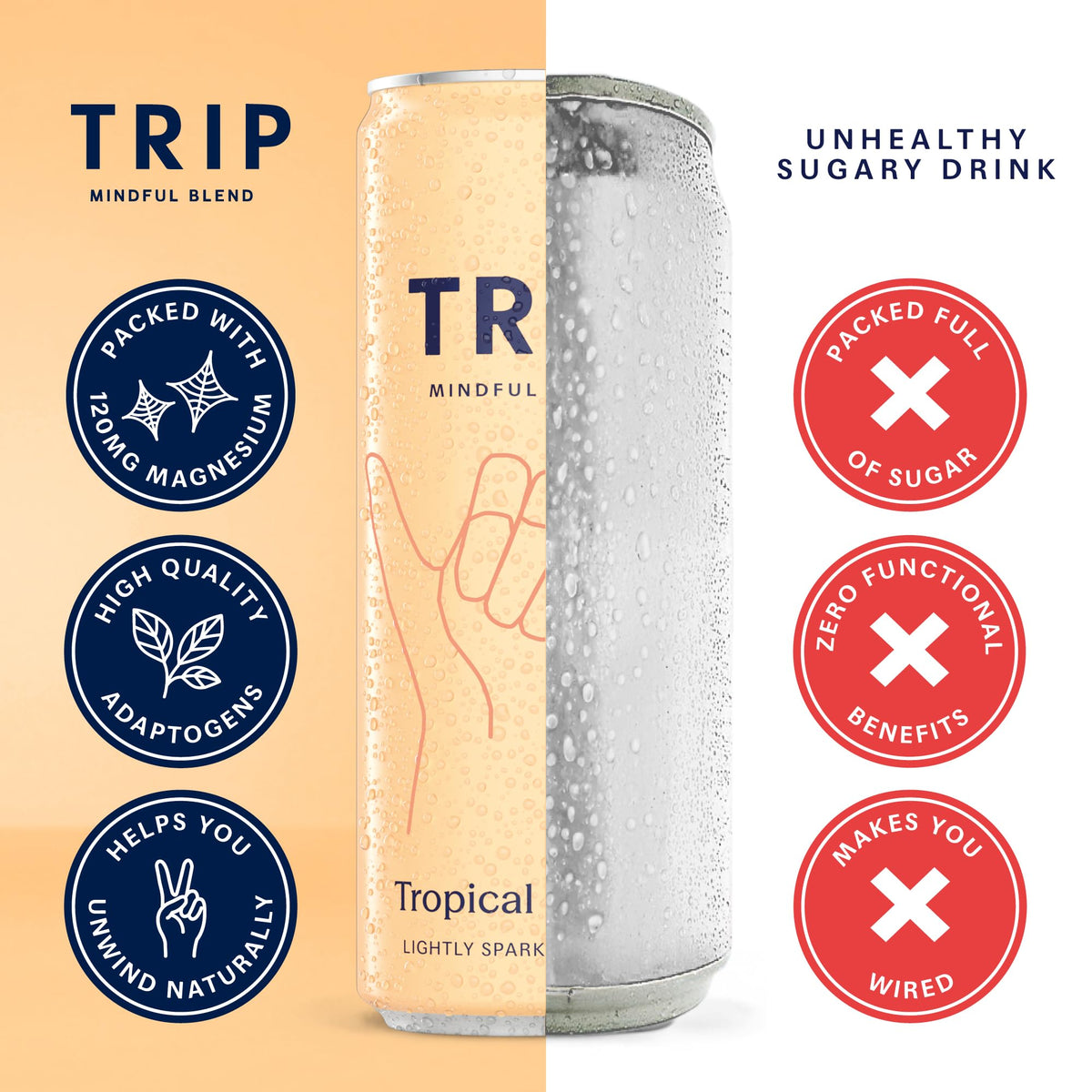 TRIP Lightly Sparkling Tropical Mango – Non-Alcoholic Adaptogen Drink with Magnesium, Ashwagandha, Lion’s Mane & L-Theanine | 12 oz Can, 12-Pack